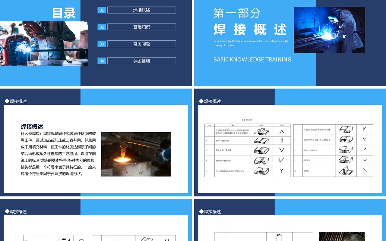 焊接技术常见问题基础知识培训动态PPT模板