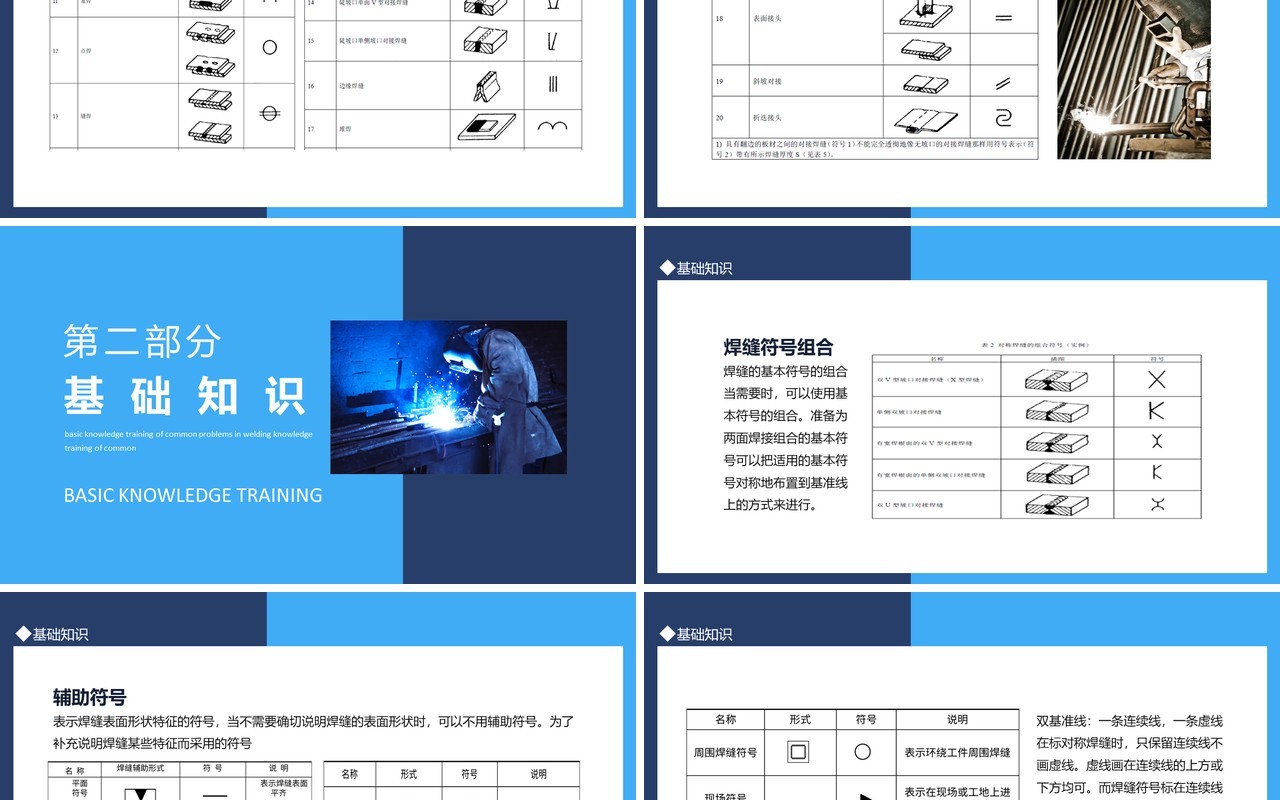 焊接技术常见问题基础知识培训动态PPT模板