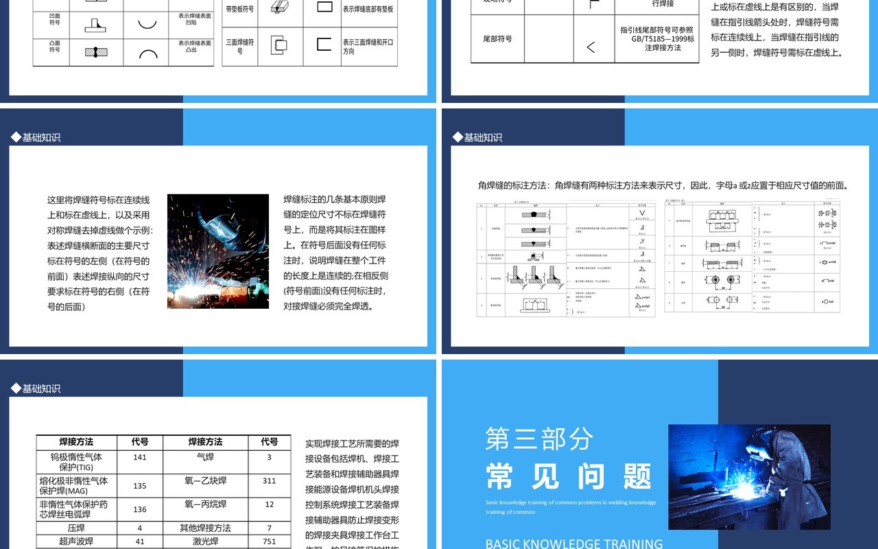 焊接技术常见问题基础知识培训动态PPT模板