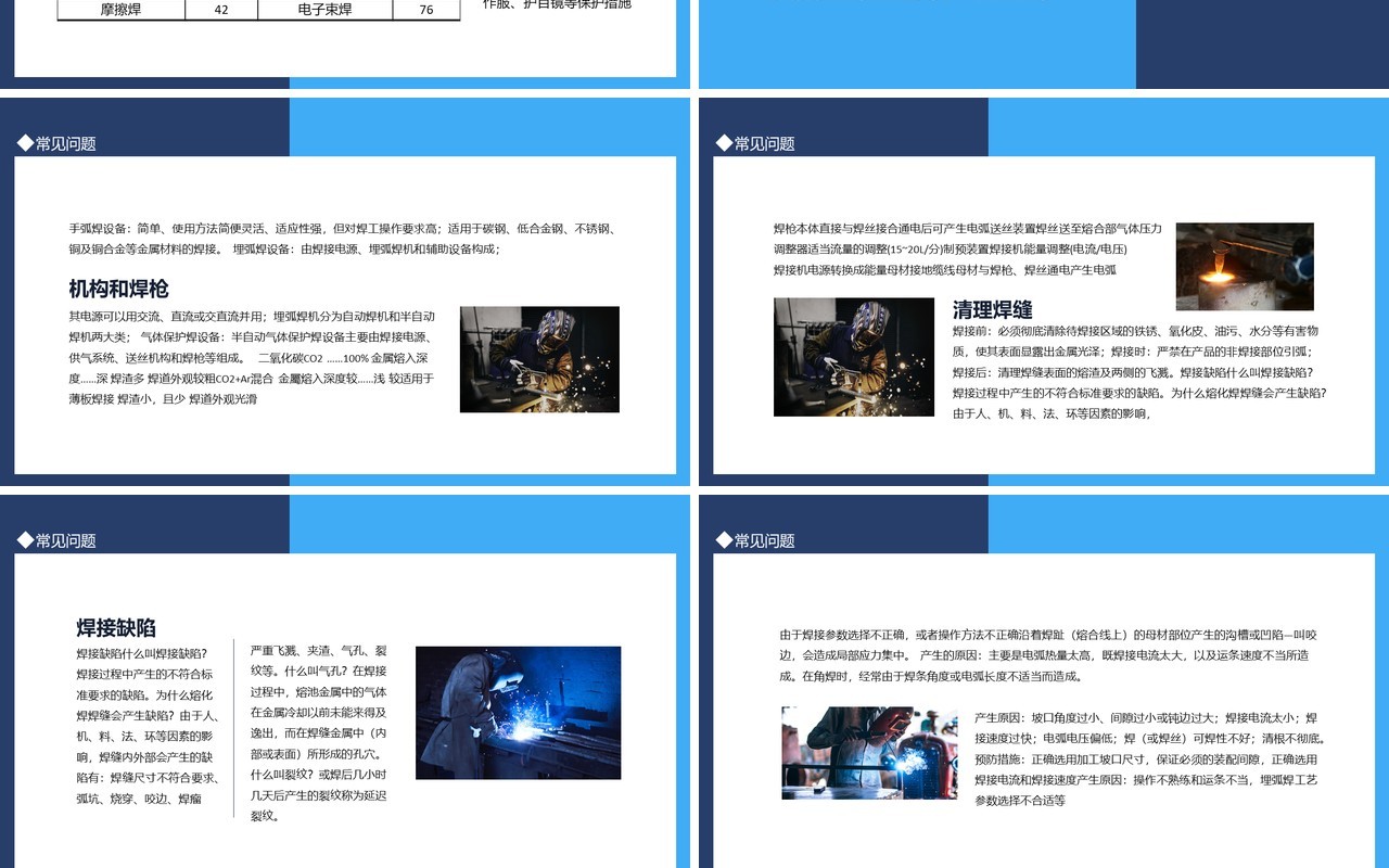 焊接技术常见问题基础知识培训动态PPT模板