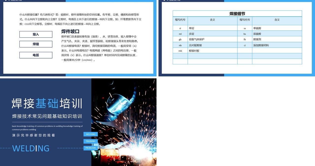 焊接技术常见问题基础知识培训动态PPT模板