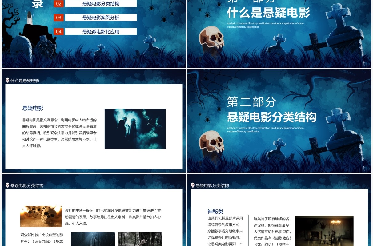 悬疑电影故事分类结构解析微电影化的应用动态PPT模板