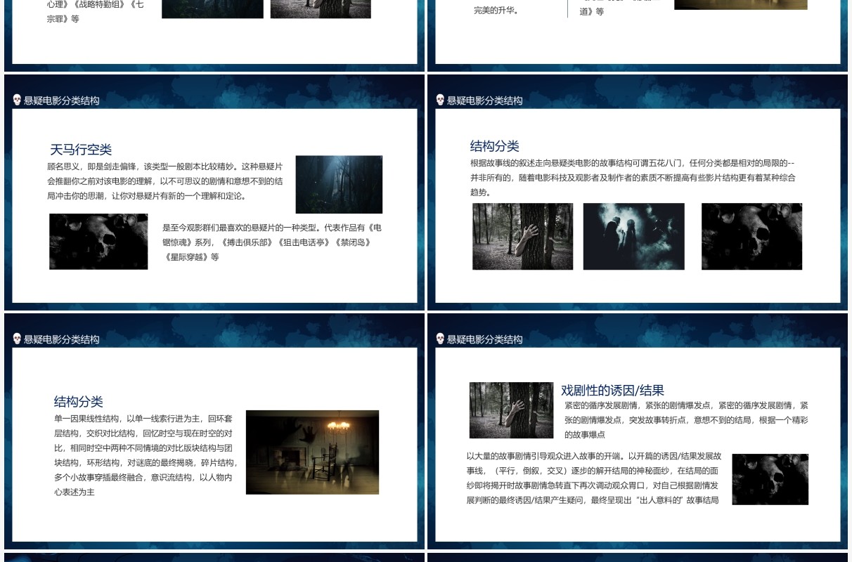 悬疑电影故事分类结构解析微电影化的应用动态PPT模板