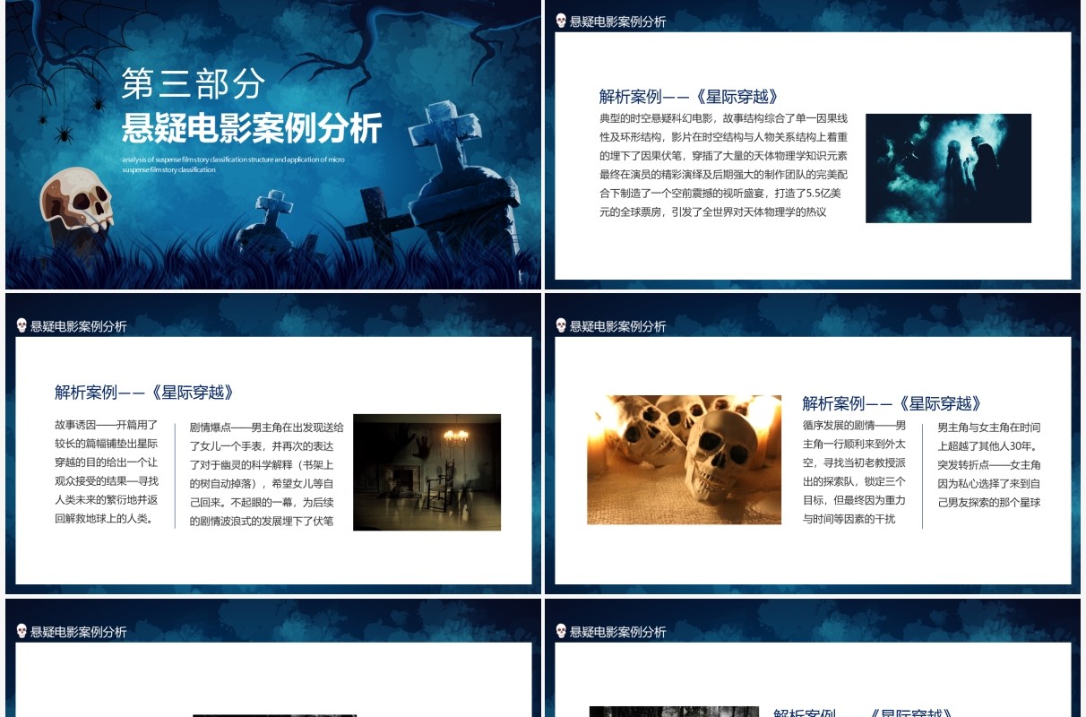 悬疑电影故事分类结构解析微电影化的应用动态PPT模板