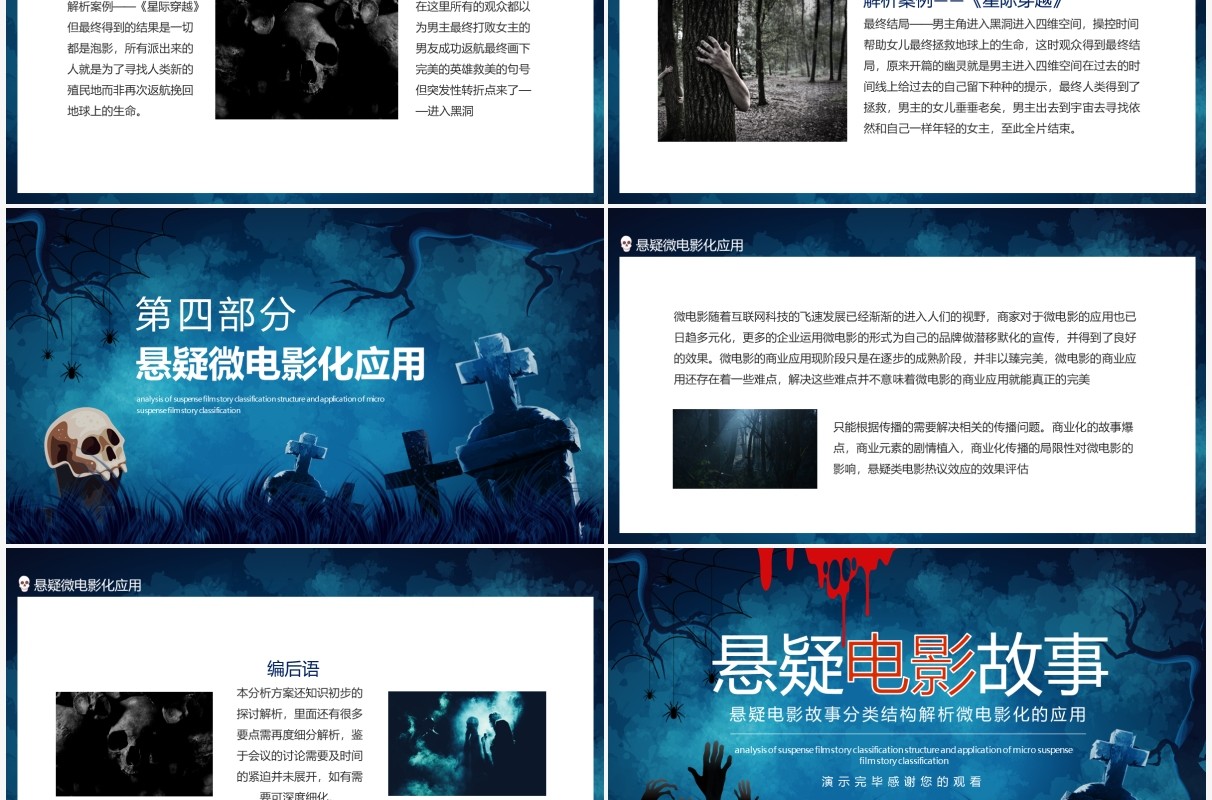 悬疑电影故事分类结构解析微电影化的应用动态PPT模板