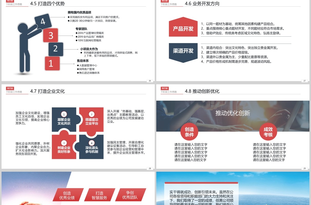 经营分析工作思路汇报PPT模板