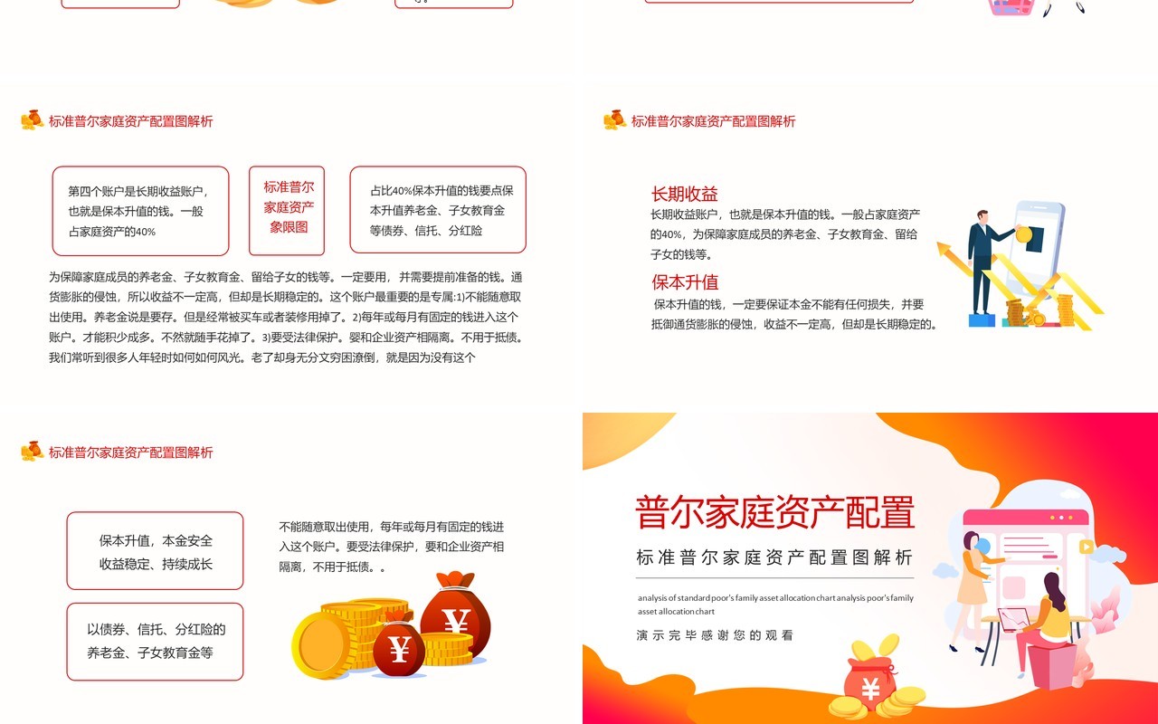 标准普尔家庭资产配置图解析动态PPT模板