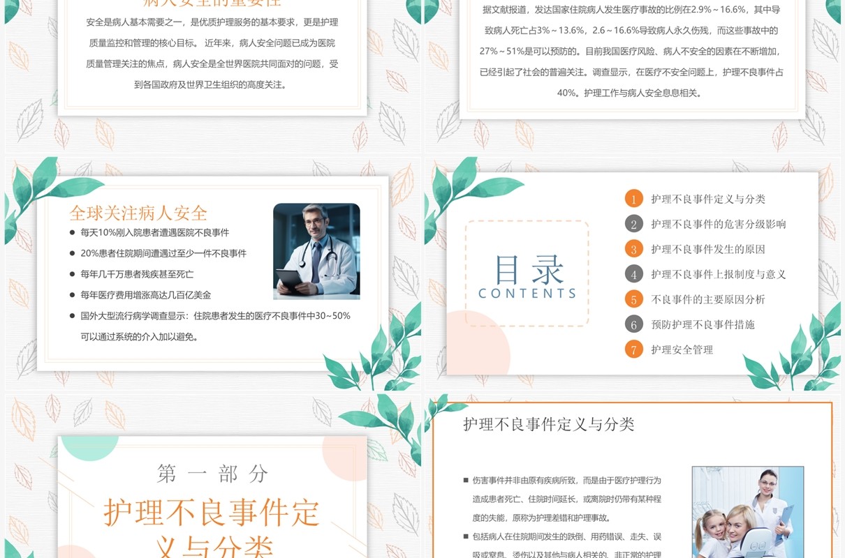 绿色清新风护理不良事件管理PPT模板