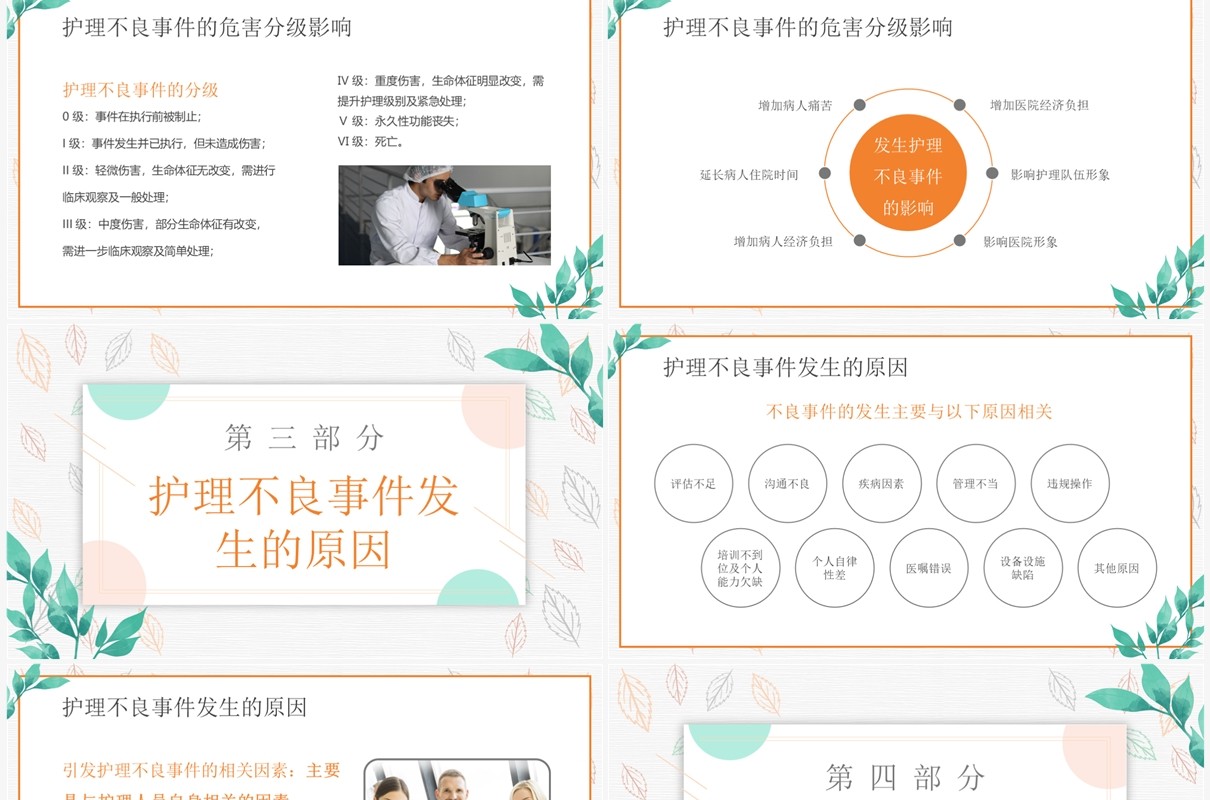 绿色清新风护理不良事件管理PPT模板