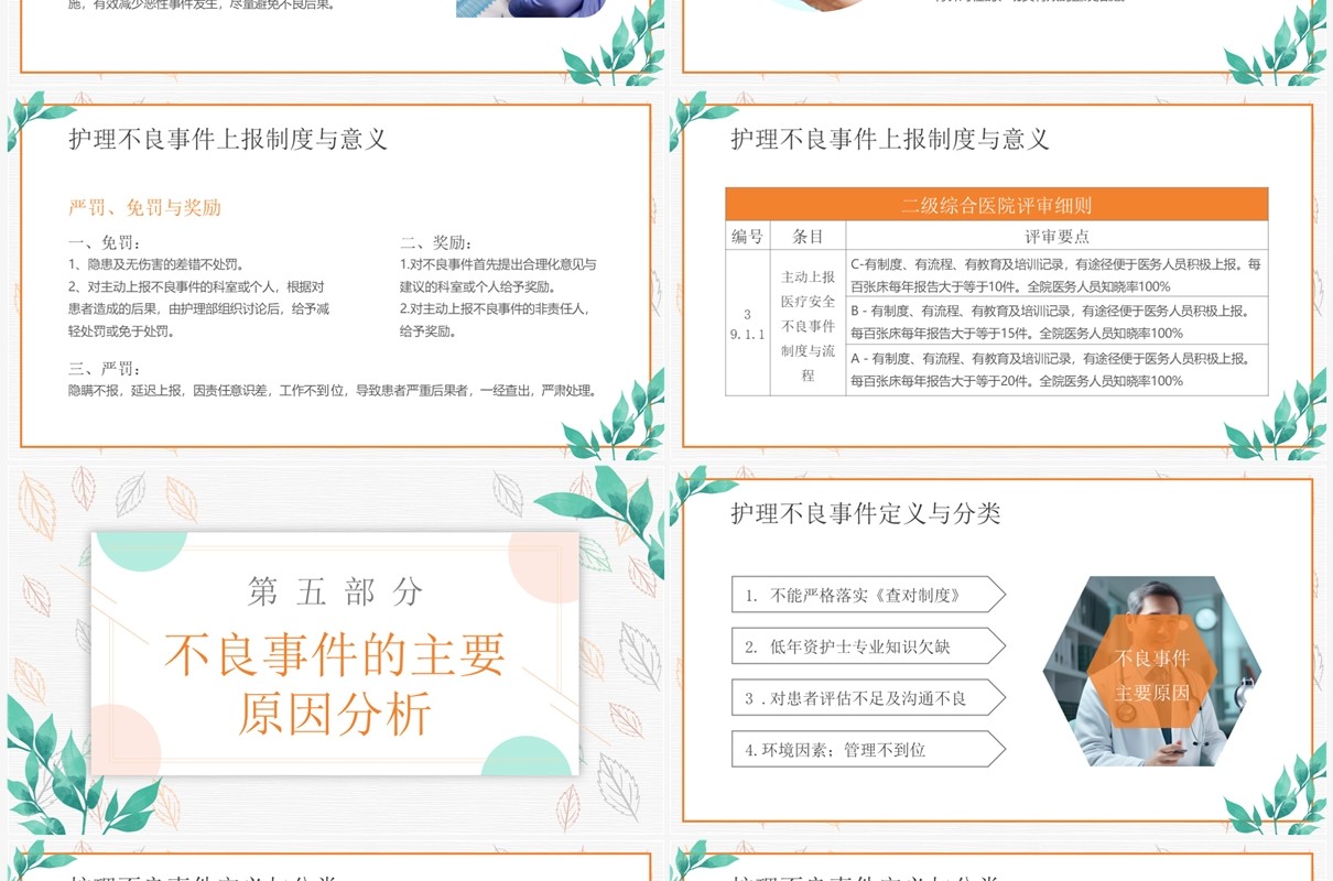 绿色清新风护理不良事件管理PPT模板