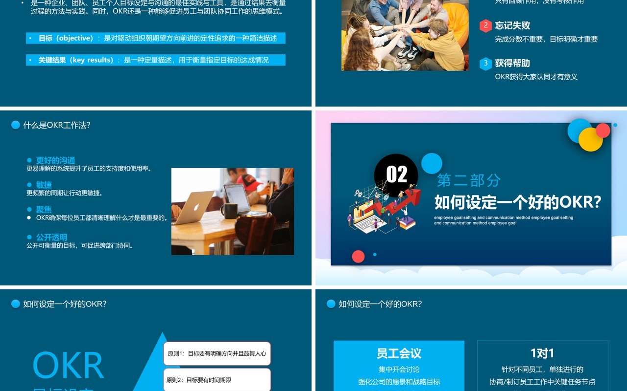 深蓝色OKR工作法职场企业目标管理建设培训PPT目标