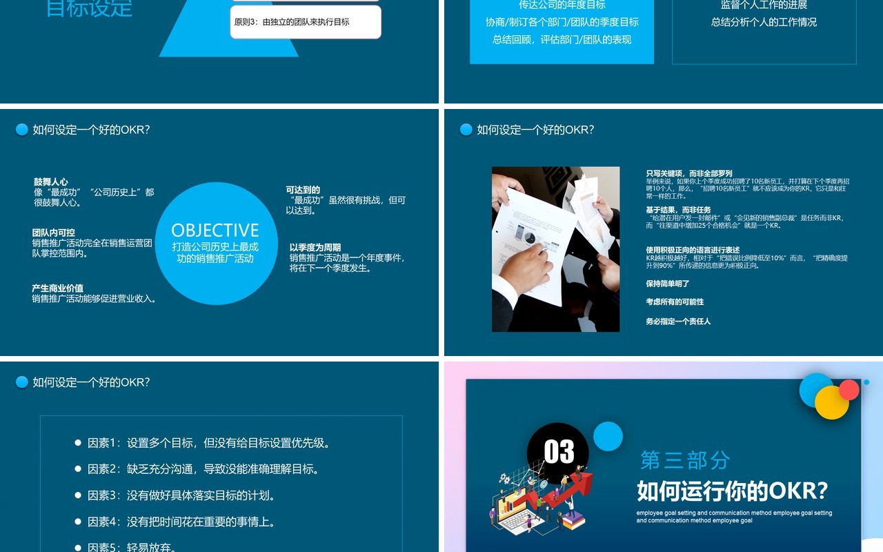 深蓝色OKR工作法职场企业目标管理建设培训PPT目标