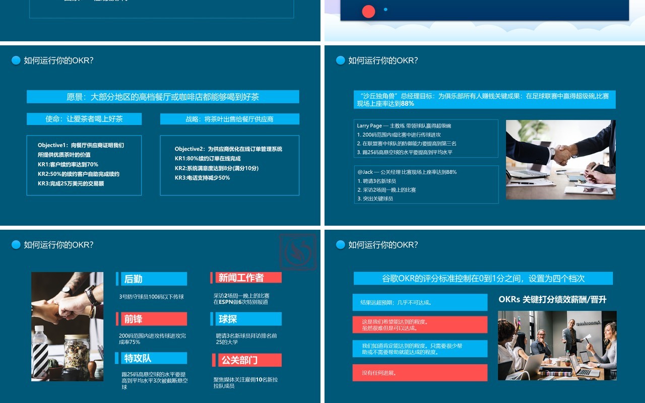 深蓝色OKR工作法职场企业目标管理建设培训PPT目标