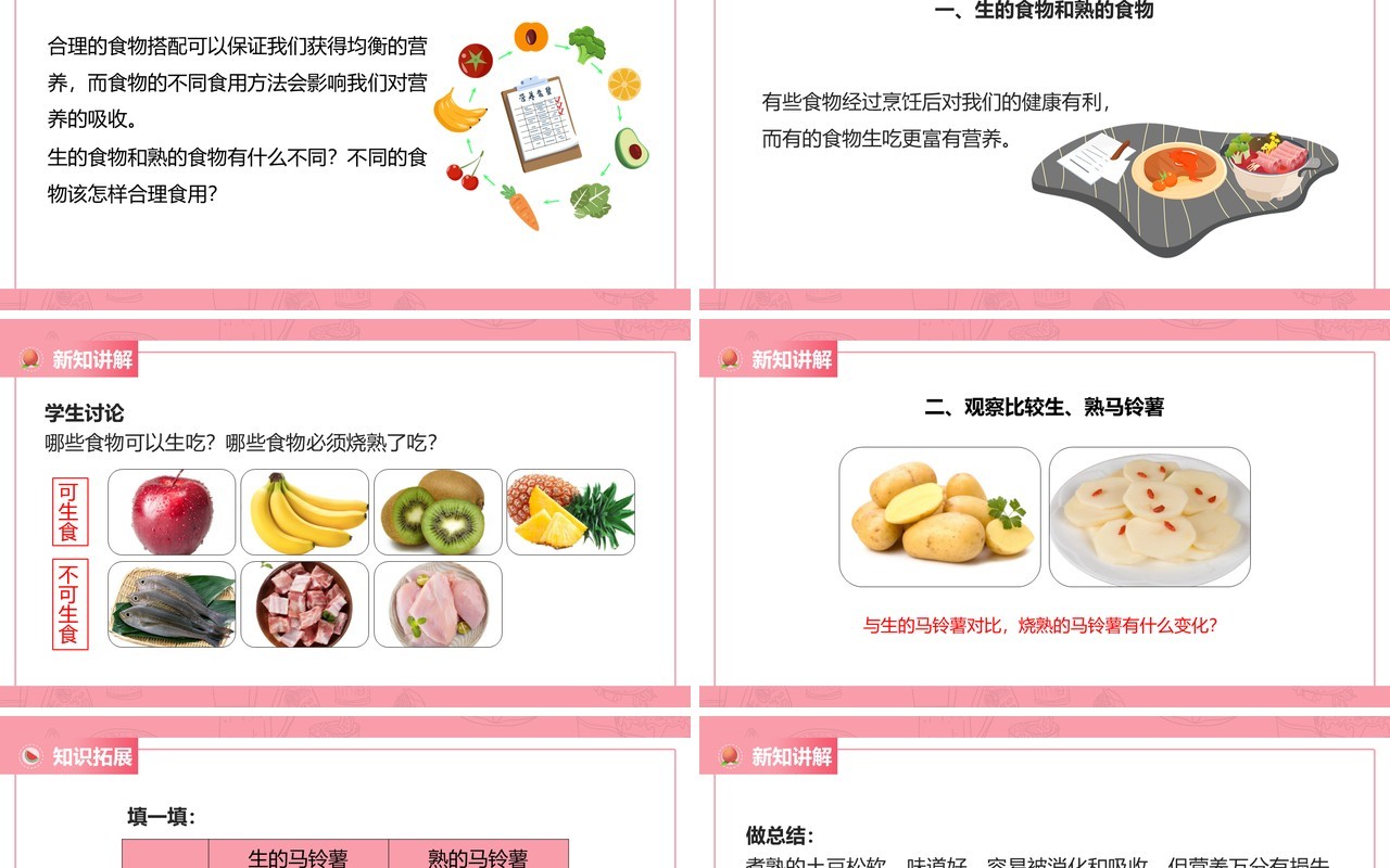 教科版四年级下册生的食物和熟的食物课件PPT模板