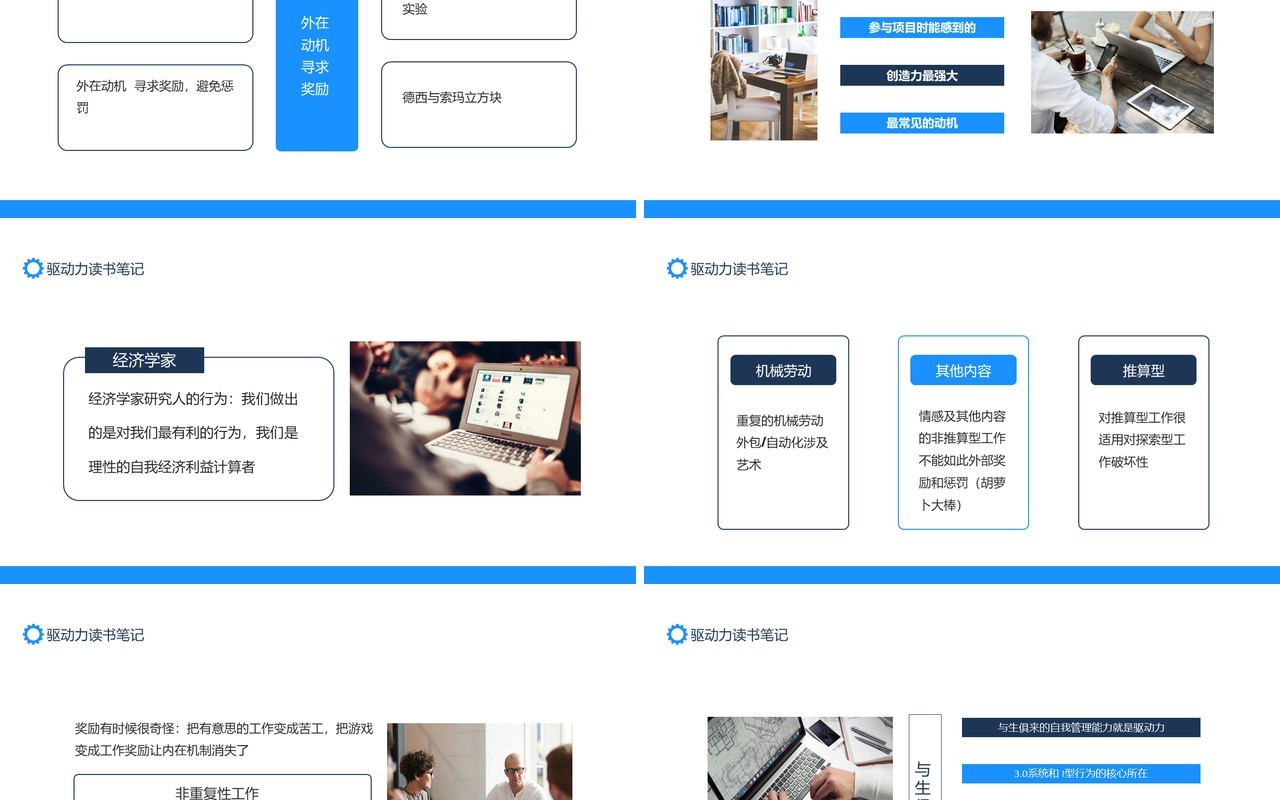 驱动力这个时代需要自我管理的复兴动态PPT模板
