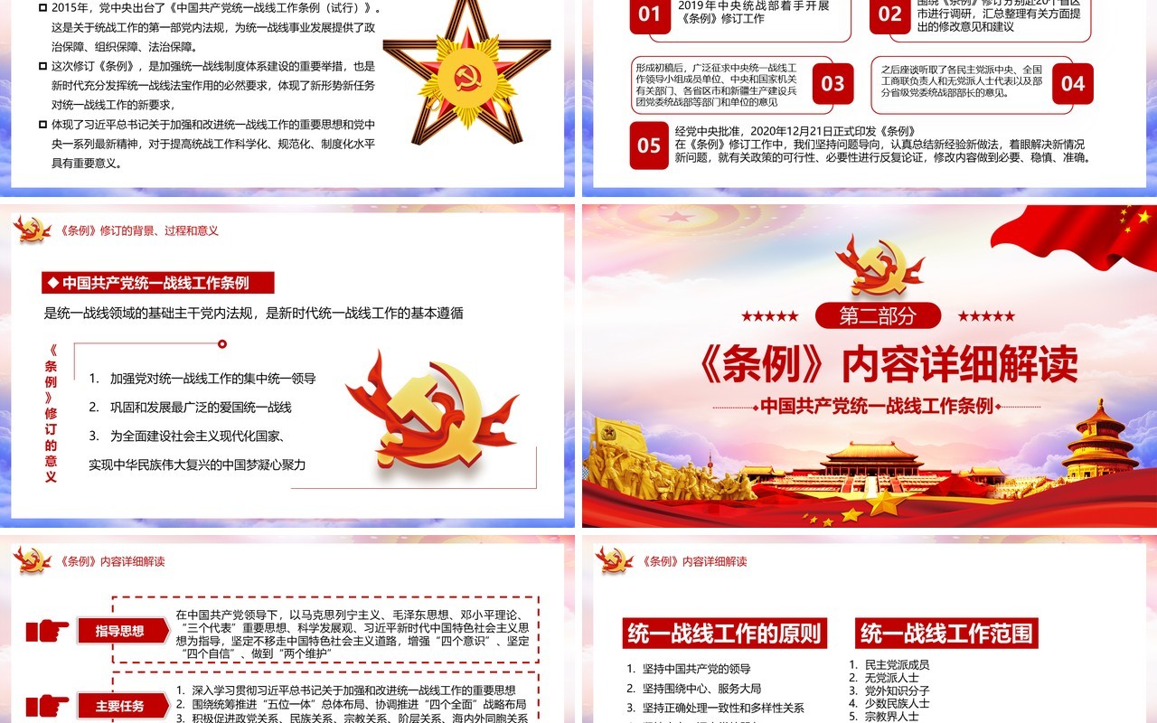 学习解读新修订的中国共产党统一战线工作条例党建PPT模板