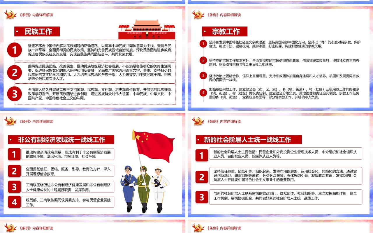 学习解读新修订的中国共产党统一战线工作条例党建PPT模板