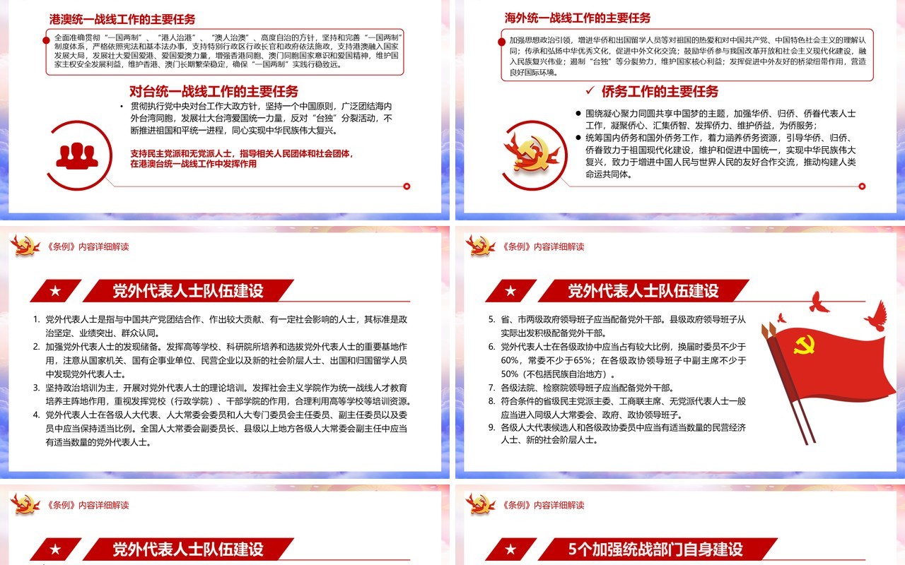 学习解读新修订的中国共产党统一战线工作条例党建PPT模板