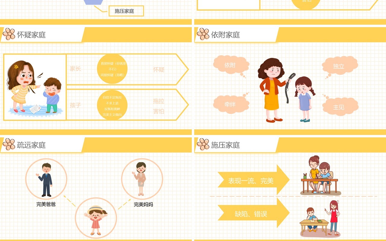 黄色卡通风小学生如何克服拖拉的习惯动态PPT模板