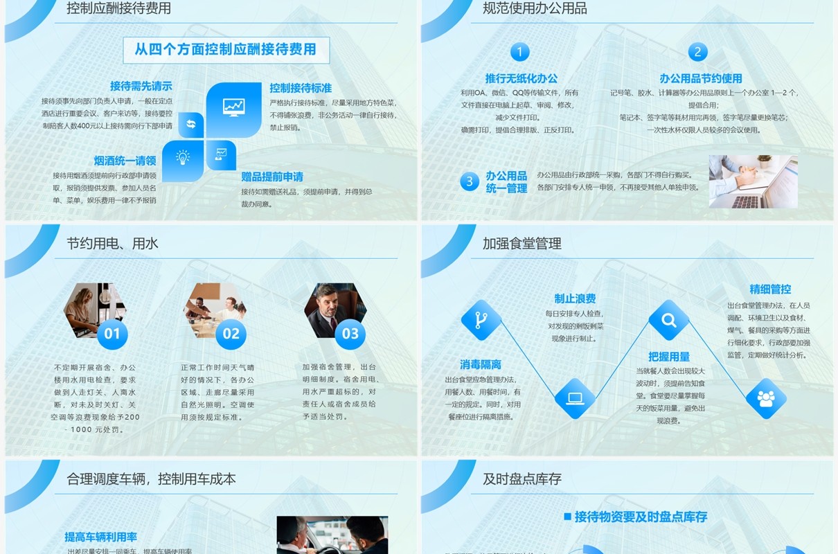 蓝色商务风企业降本增效管理培训PPT模板