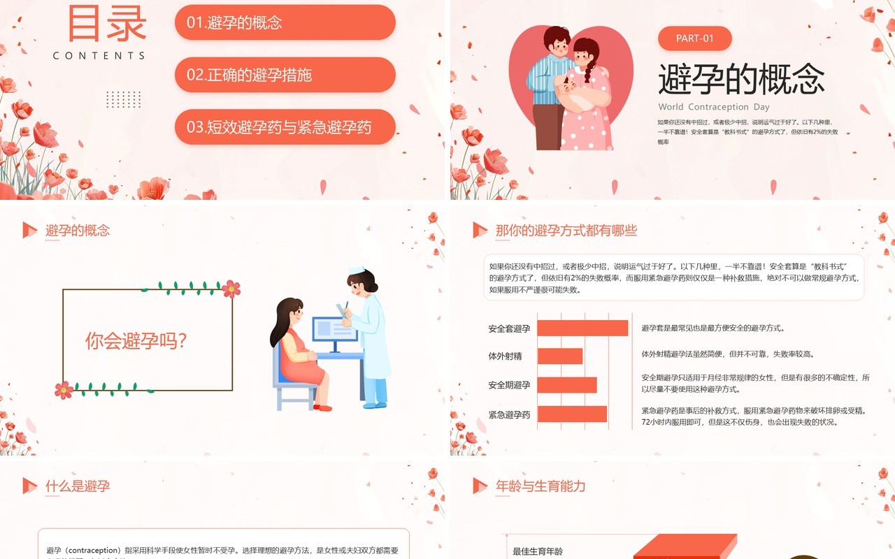 红色卡通风关注女性生殖健康科学避孕PPT模板