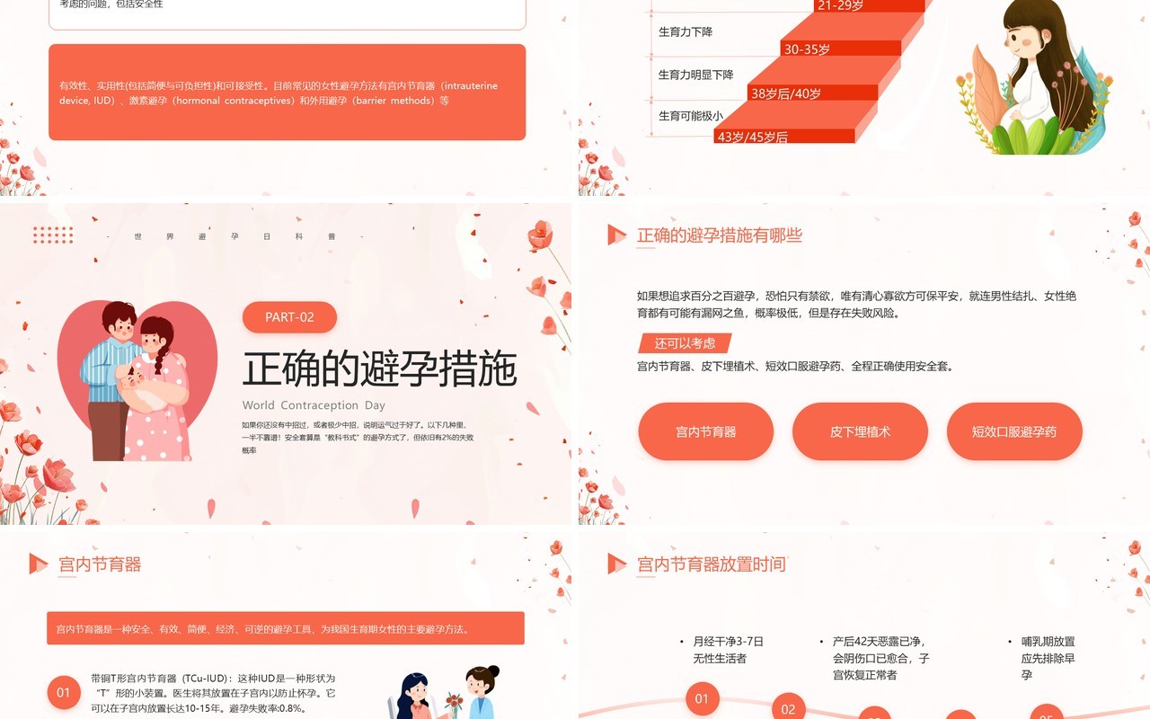红色卡通风关注女性生殖健康科学避孕PPT模板