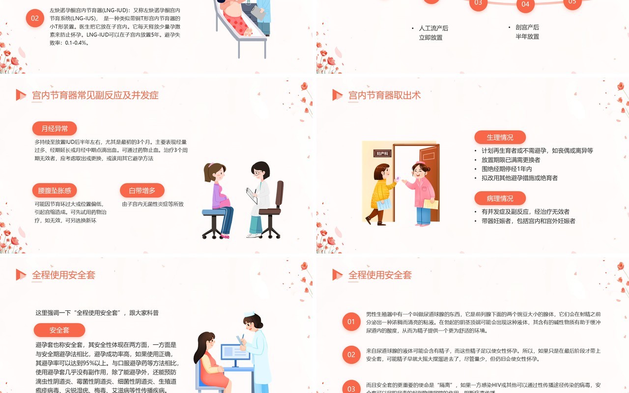 红色卡通风关注女性生殖健康科学避孕PPT模板