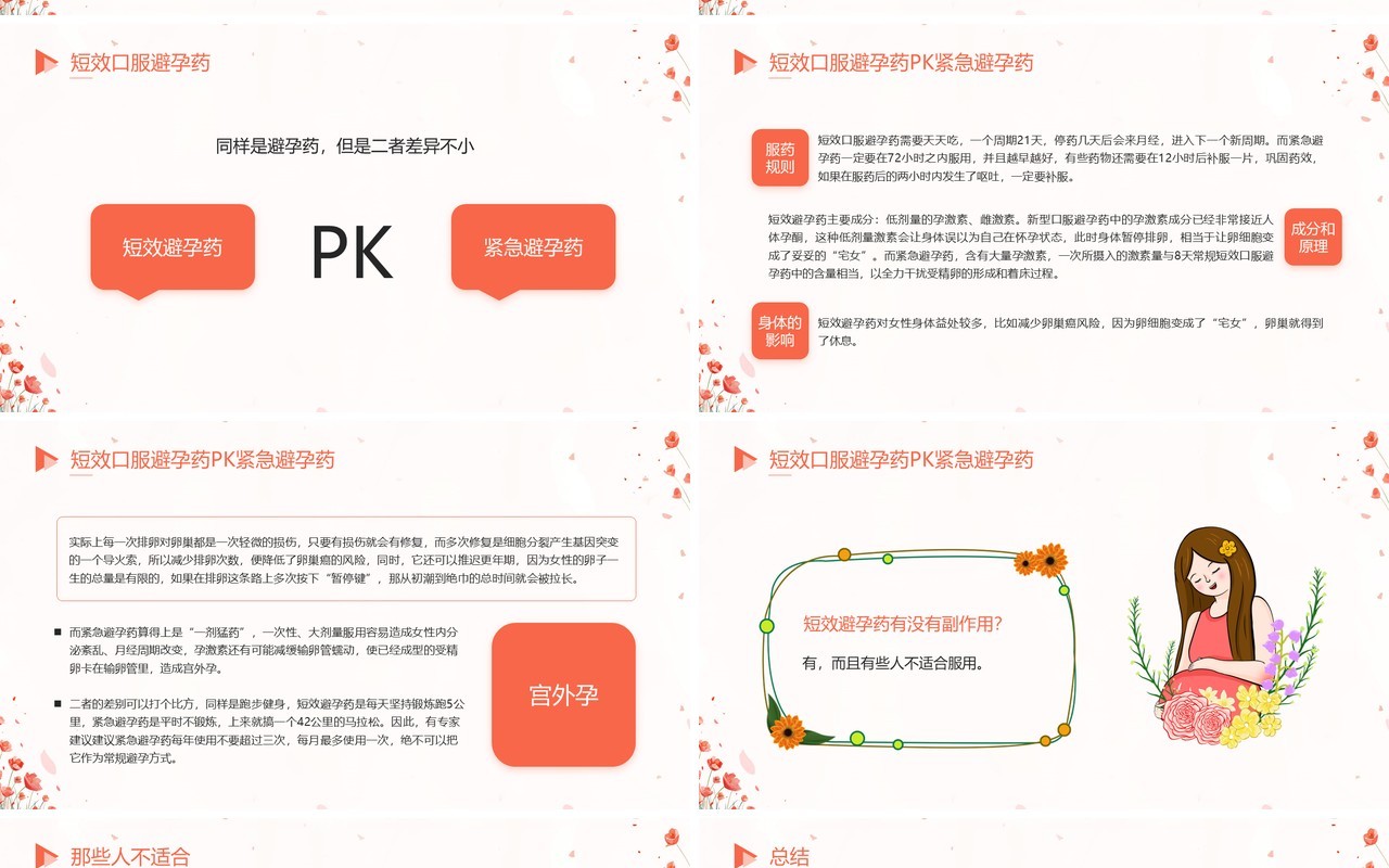 红色卡通风关注女性生殖健康科学避孕PPT模板
