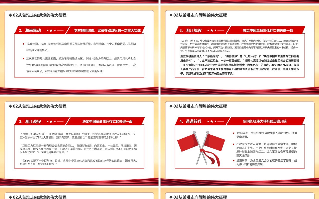 红色党政风讲好红色革命故事PPT模板