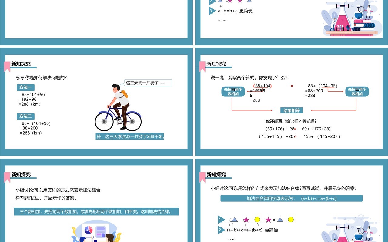 部编版四年级数学下册加法运算定律课件PPT模板