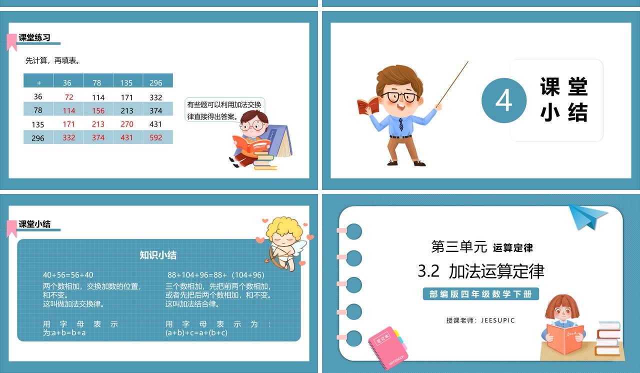 部编版四年级数学下册加法运算定律课件PPT模板