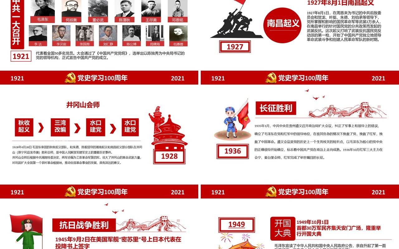 红色党政风百年恰是风华正茂党史党课学习教育PPT模板