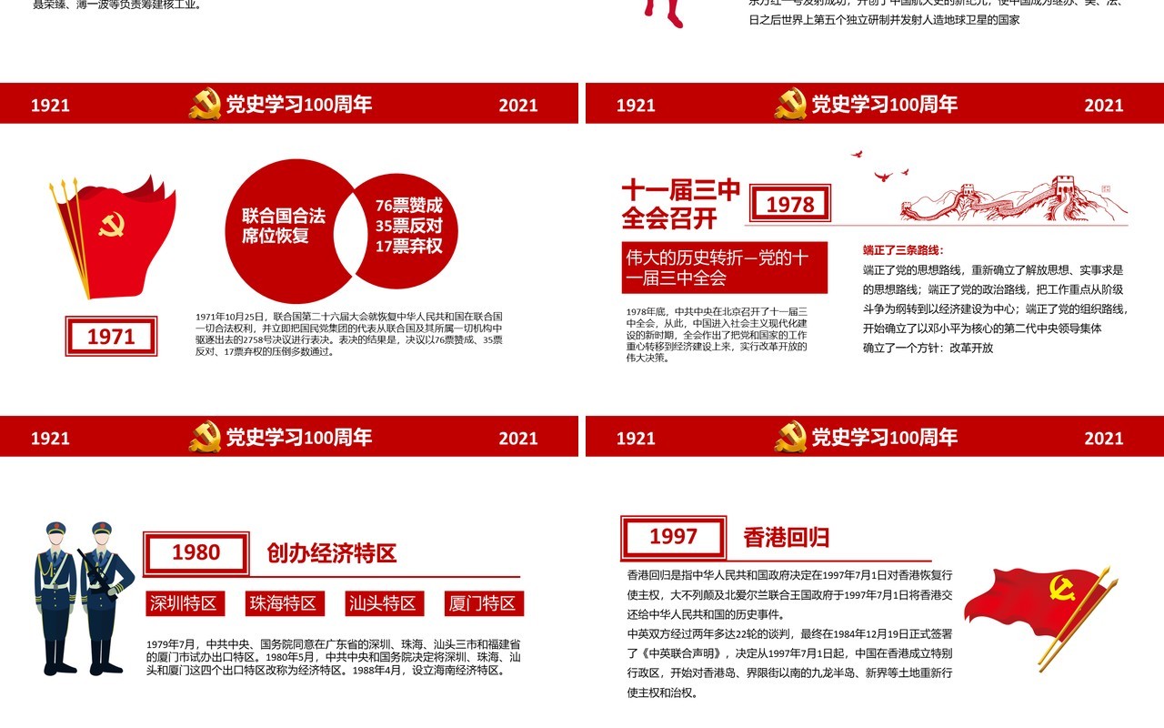 红色党政风百年恰是风华正茂党史党课学习教育PPT模板