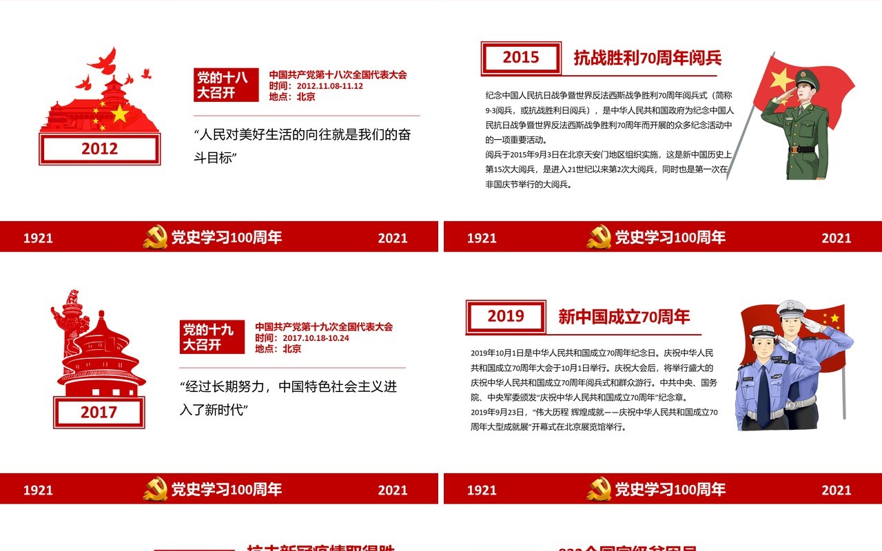 红色党政风百年恰是风华正茂党史党课学习教育PPT模板