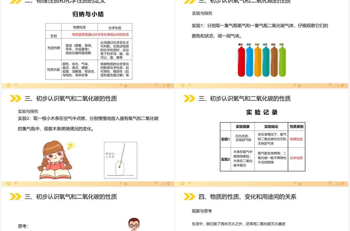 部编版九年级化学上册物质的变化和性质课件PPT模板