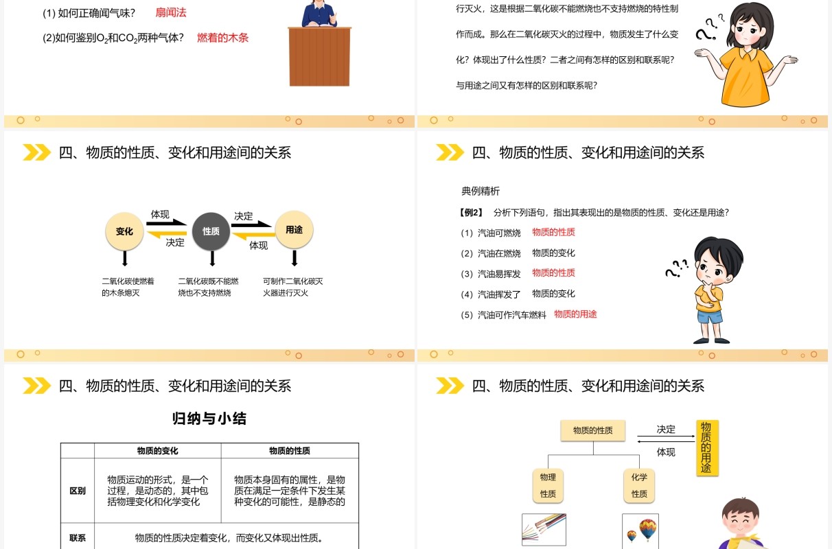 部编版九年级化学上册物质的变化和性质课件PPT模板