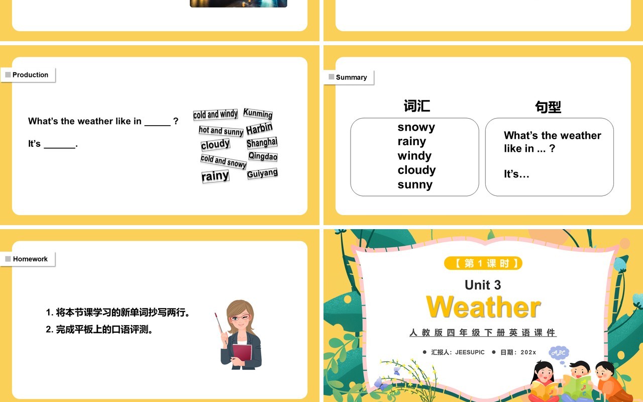人教版四年级英语下册Weather第1课时课件PPT模板
