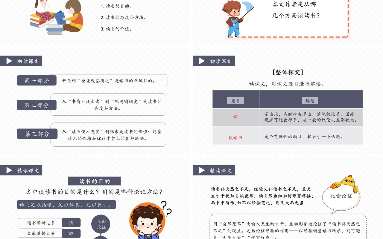 部编版九年级语文下册谈读书课件PPT模板