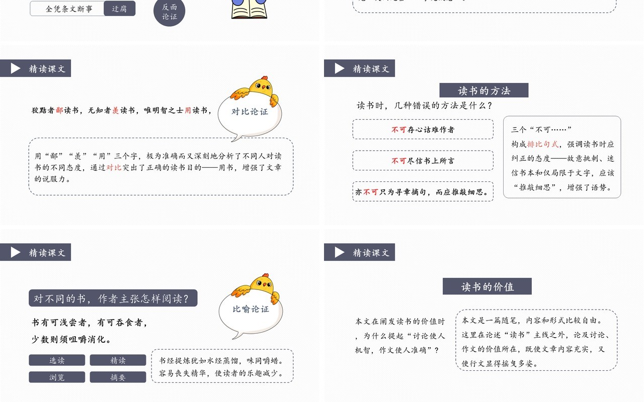 部编版九年级语文下册谈读书课件PPT模板