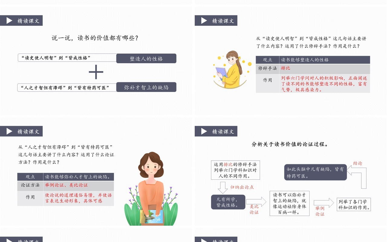 部编版九年级语文下册谈读书课件PPT模板