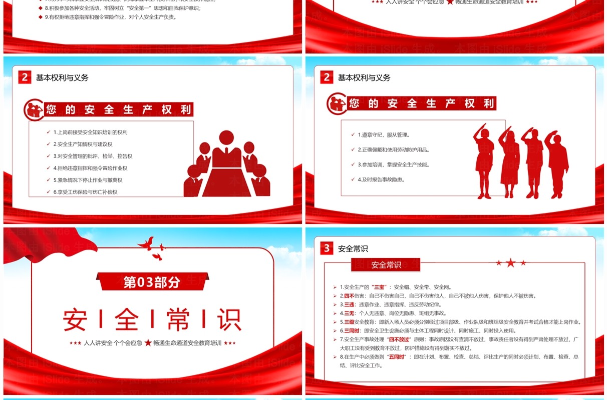 红色简约风安全生产应急科普知识大全PPT模板