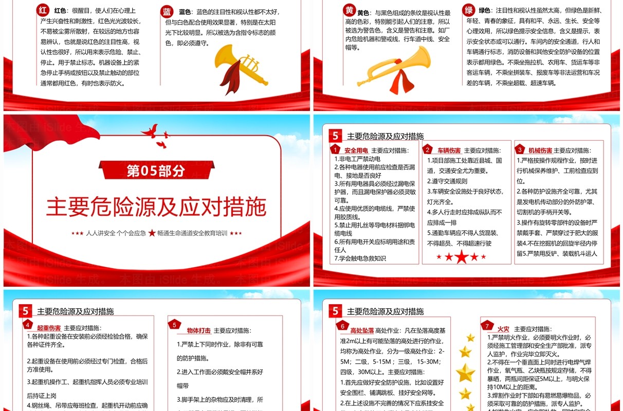红色简约风安全生产应急科普知识大全PPT模板