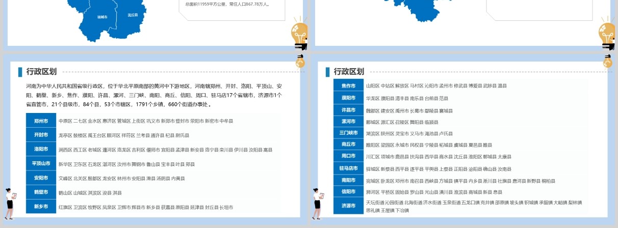 河南省地图PPT模板矢量含地级市矢量拼图可修改