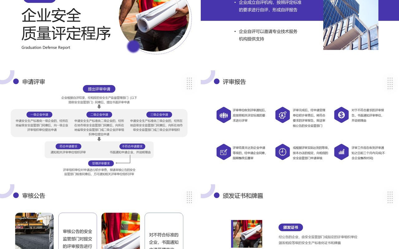 紫色企业安全生产标准化培训PPT模板