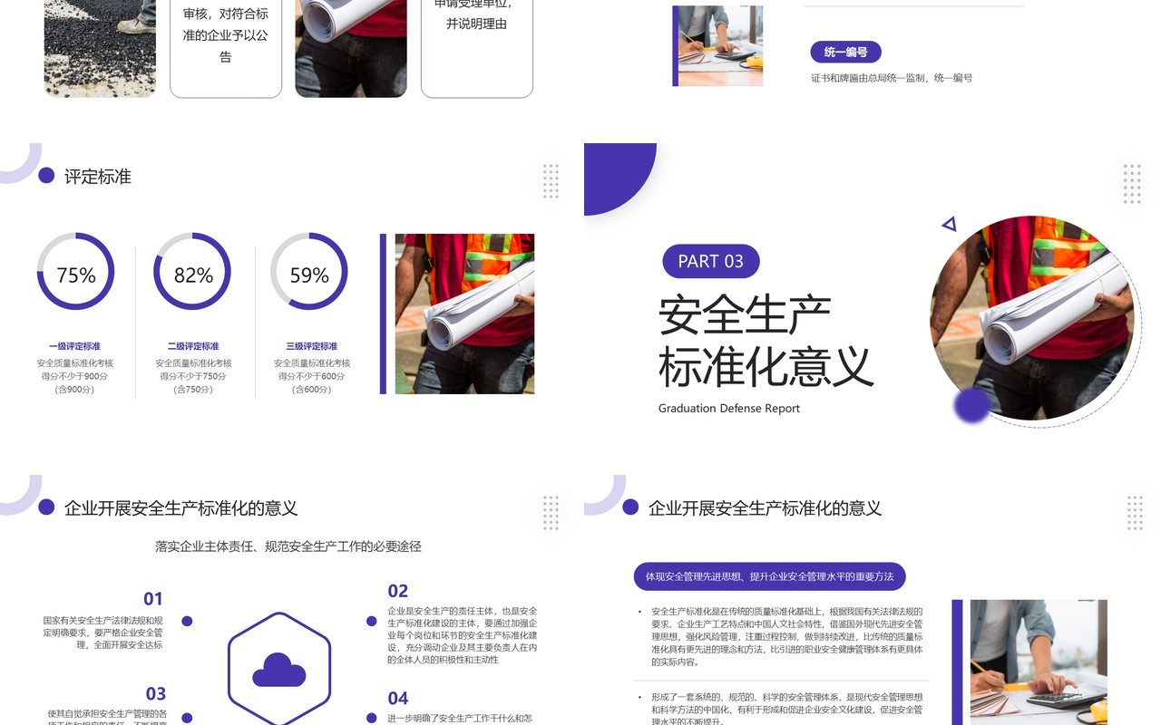 紫色企业安全生产标准化培训PPT模板