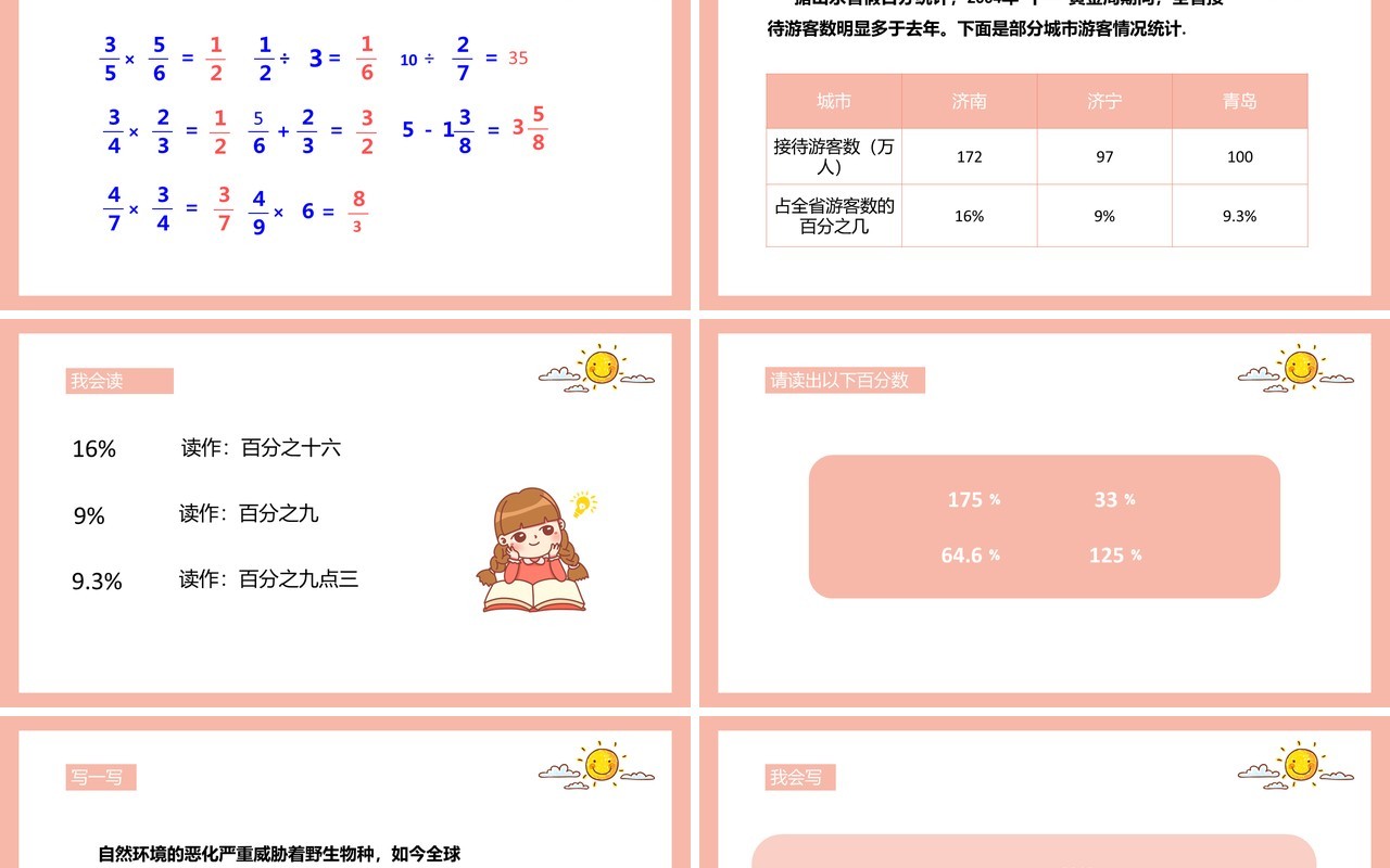 部编版六年级数学上册百分数和分数小数的互化课件PPT模板