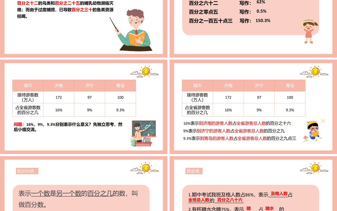 部编版六年级数学上册百分数和分数小数的互化课件PPT模板