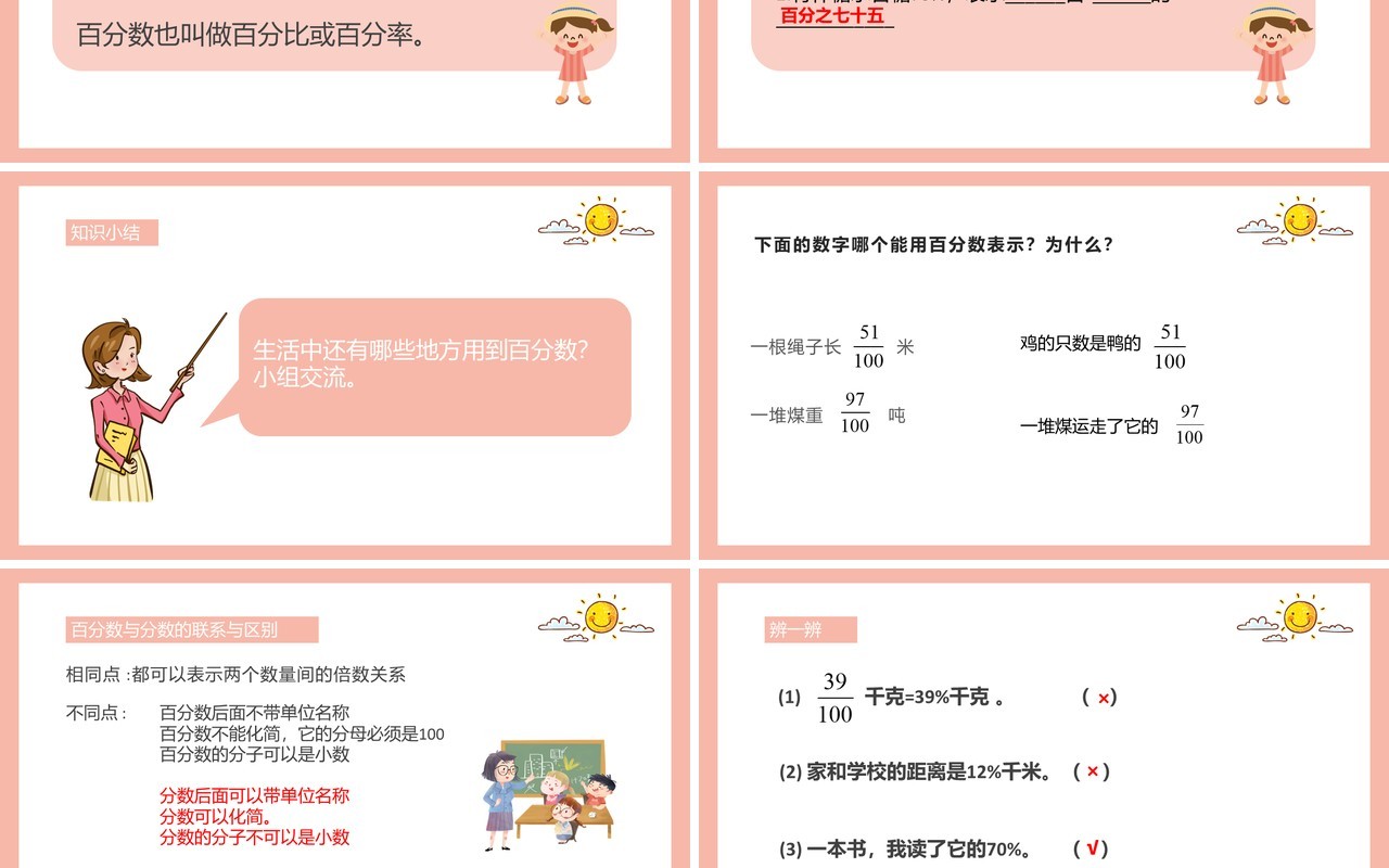 部编版六年级数学上册百分数和分数小数的互化课件PPT模板