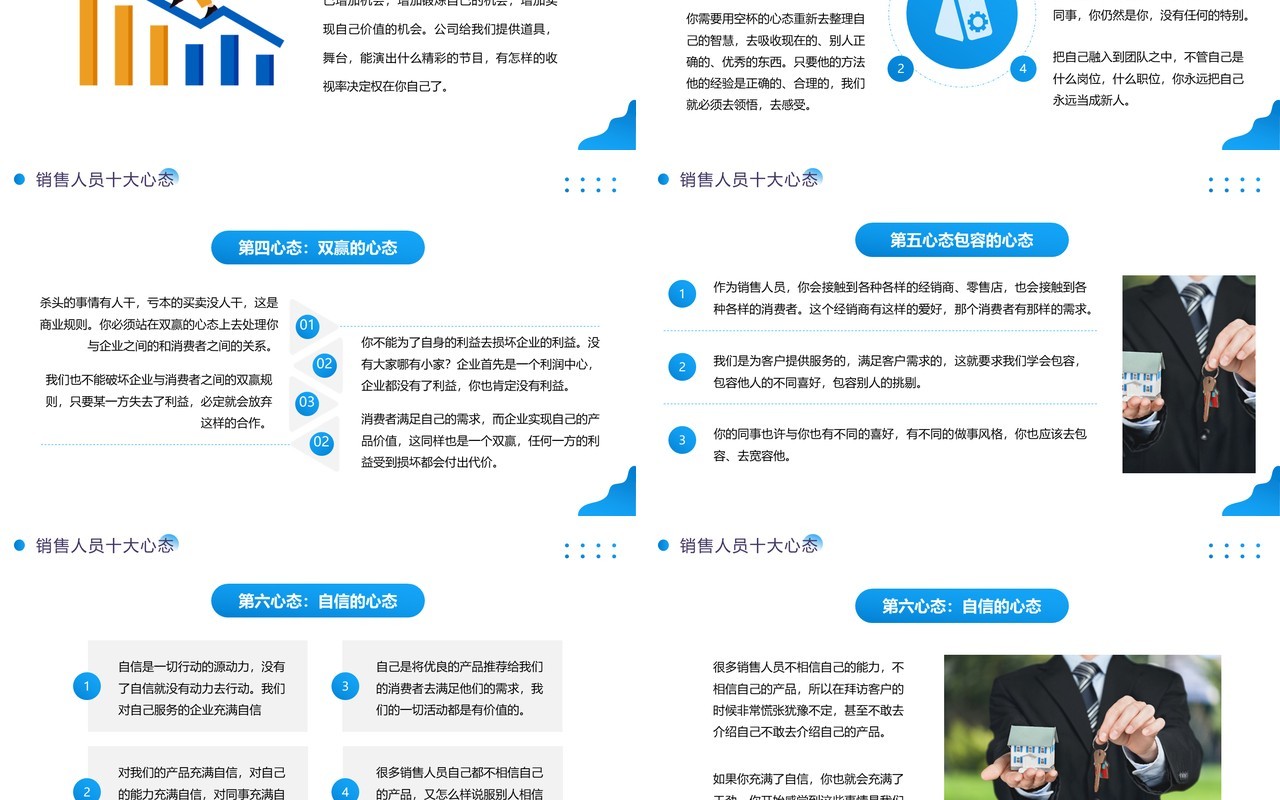 蓝色简约风销售人员心态培训PPT模板