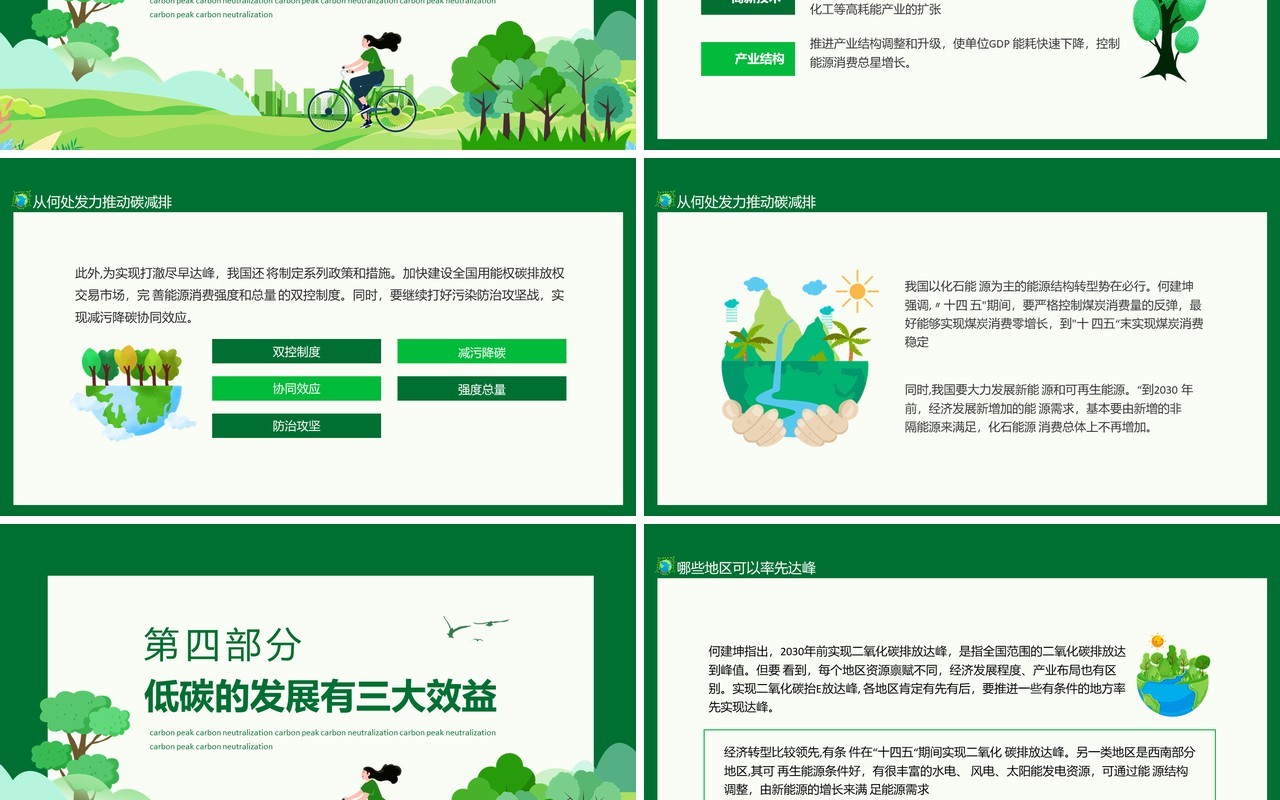 碳达峰碳中和科普低碳环保低碳生活节能减排绿色健康动态PPT模板